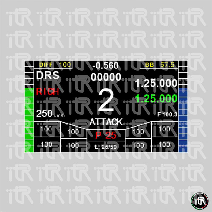 LM11 Dashboard